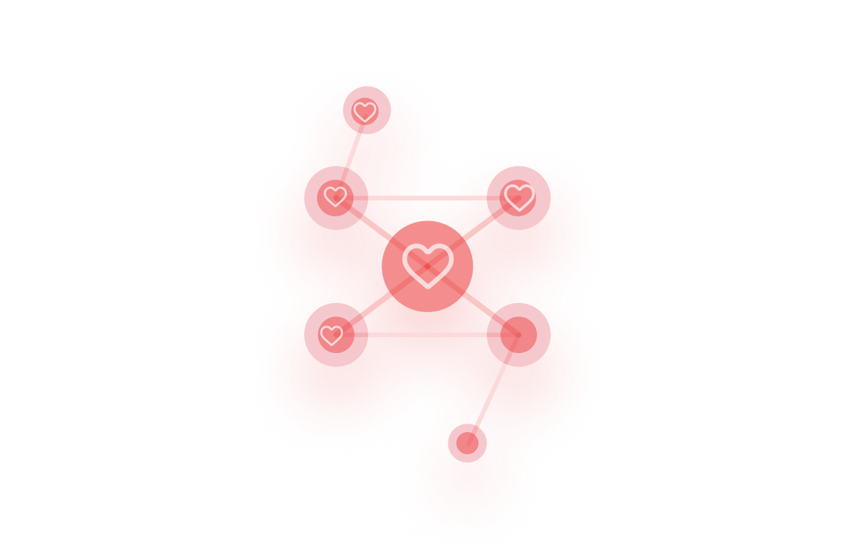 Follow & Share Your Journey